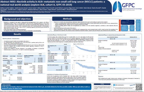 asco 2023 oral presentation guidelines